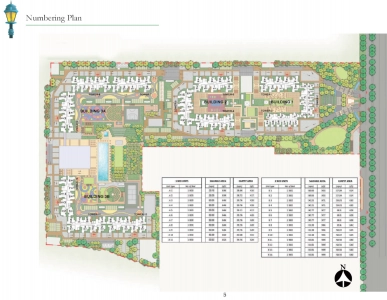 Prestige Finsbury Park Hyde Master Plan