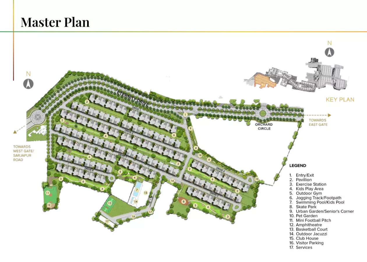 Aspen Greens Villa The Prestige City Master Plan