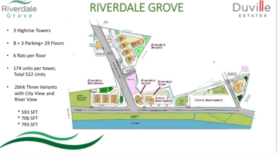 Riverdale Grove Master Plan